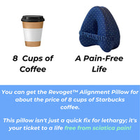 ComfortTech Leg Pillow